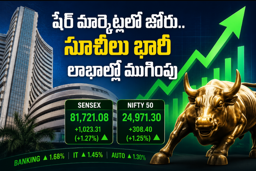 Telugu Business News